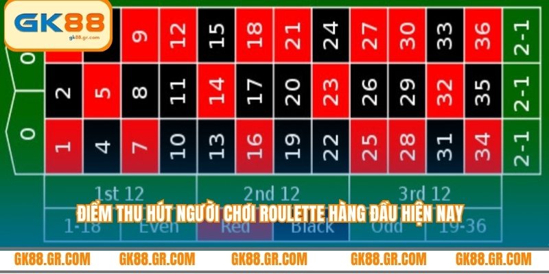 Điểm thu hút người chơi Roulette hàng đầu hiện nay